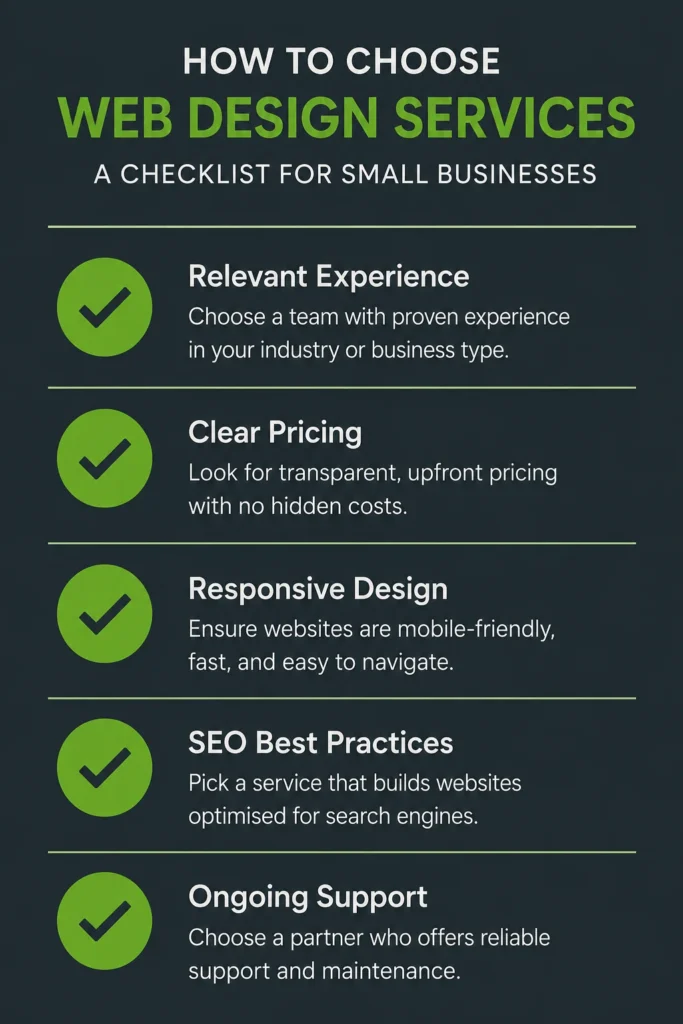 How to choose affordable web design services UK checklist for small businesses