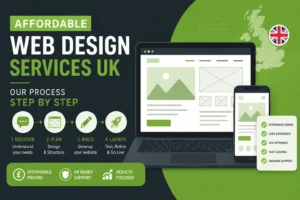 Affordable web design services UK process explained step by step