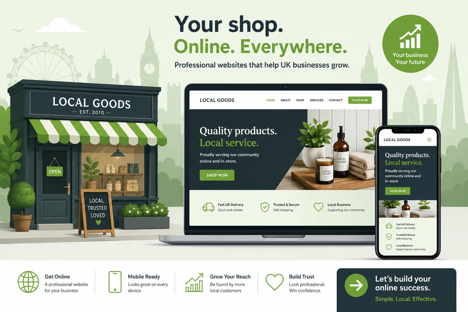 Small business website design services UK 2026 guide