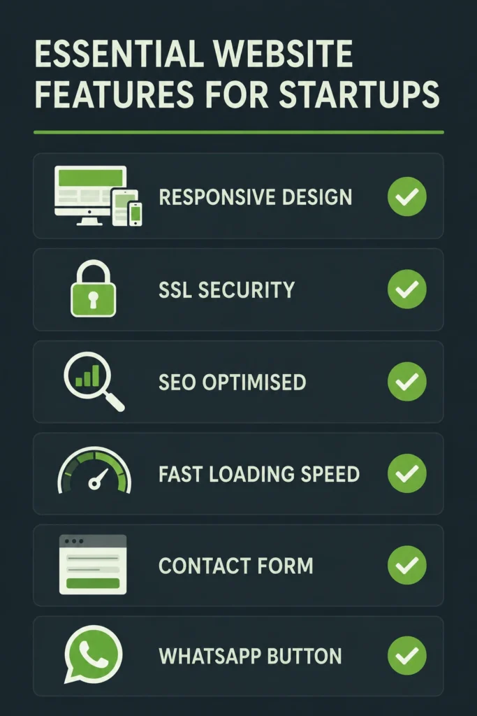 Web design services checklist for UK startups including SSL SEO and responsive design in 2026