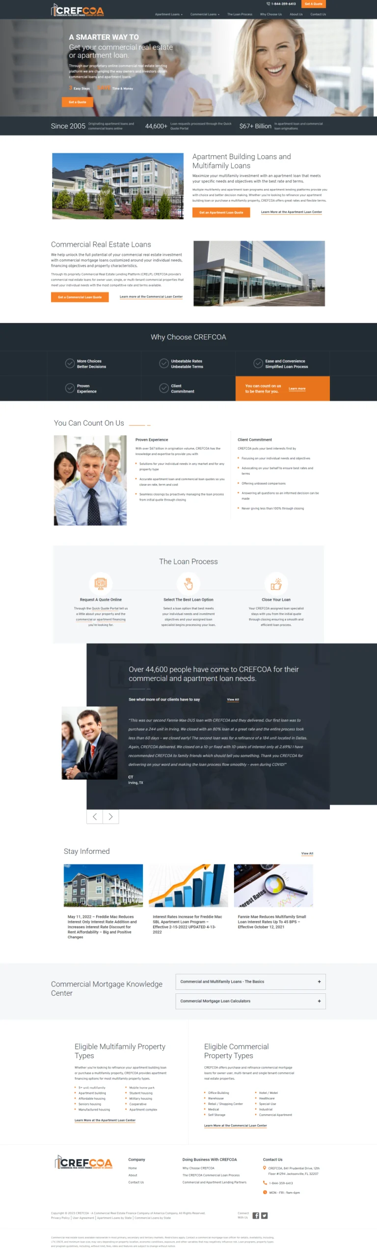Apartment Loans Commercial Real Estate Loans CREFCOA Provides Multifamily Loans and Commercial Mortgages Nationwide scaled 1